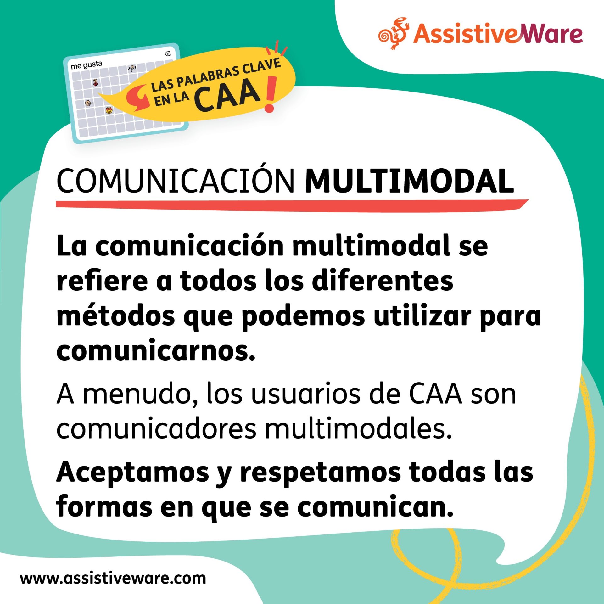 Ayuda Sobre CAA Frases Comunes Y Palabras Clave AssistiveWare