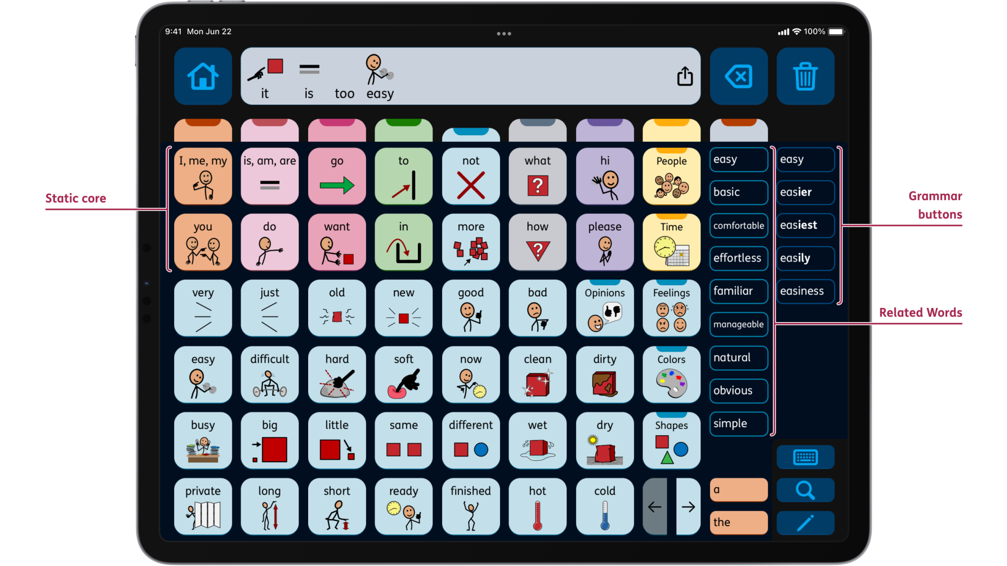 Proloquo and Proloquo Coach for clinicians and AAC professionals ...